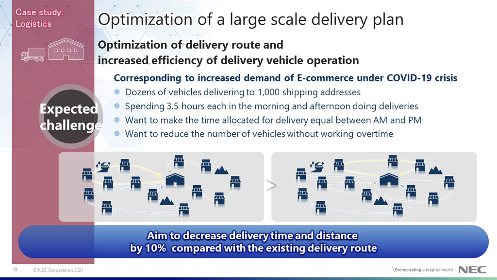 Optimization of a large scale delivery plan